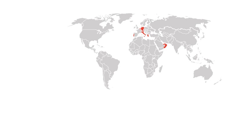 Other Partners