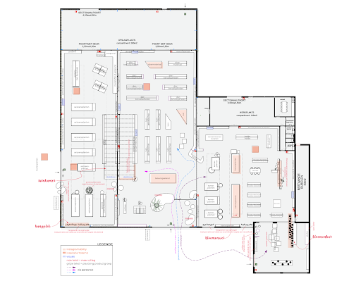 arck_dfm_Retail Design Lab